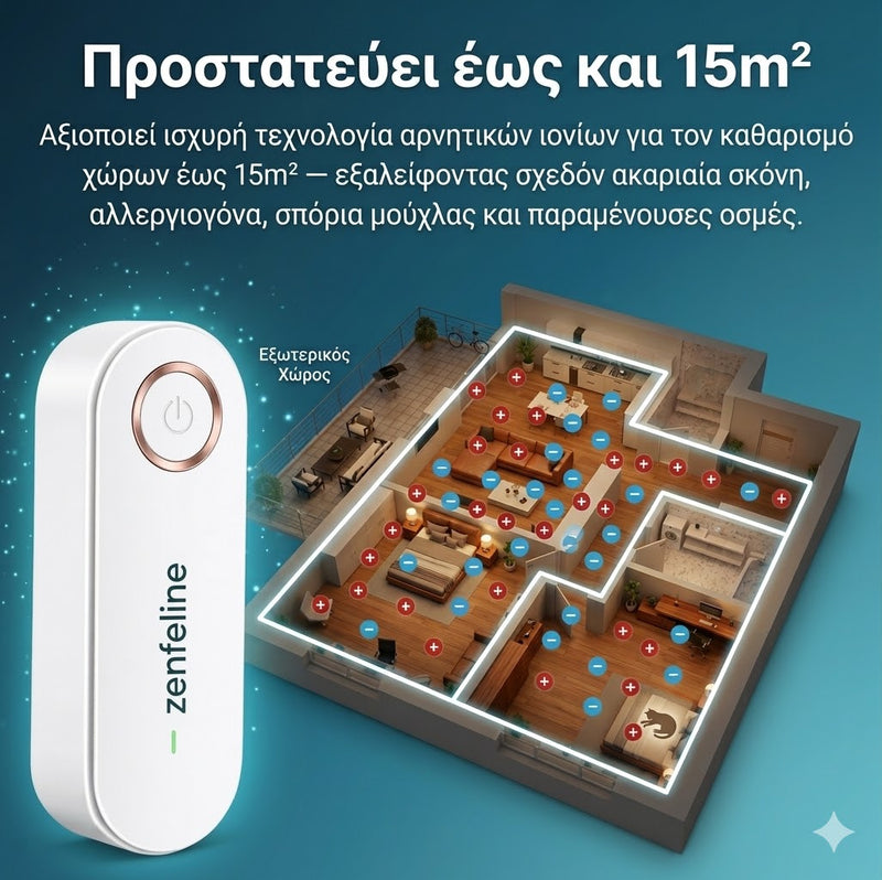 Product Graphic