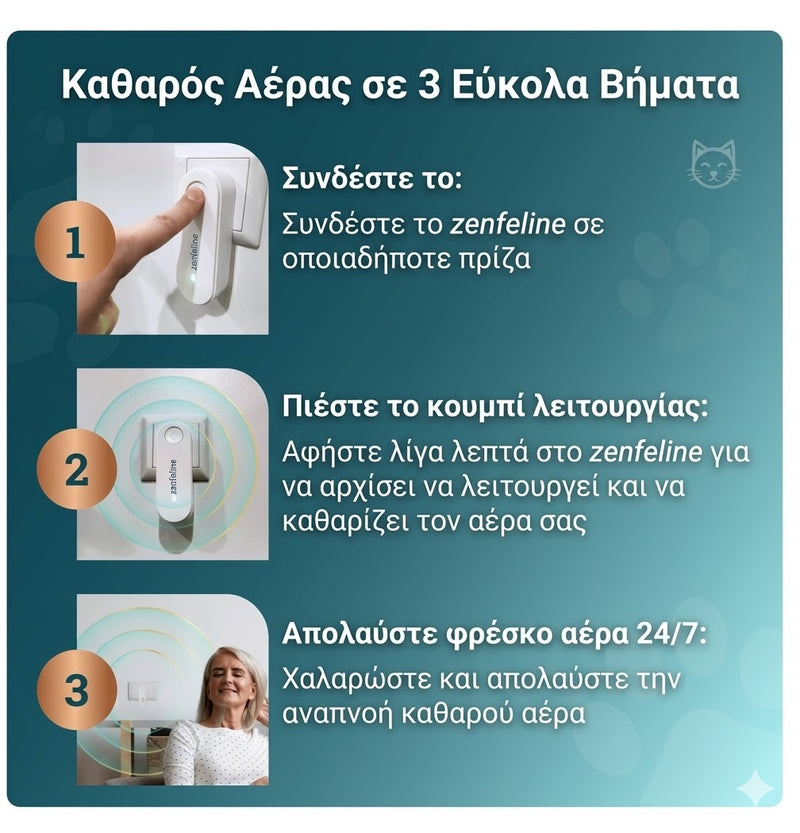 Product Graphic